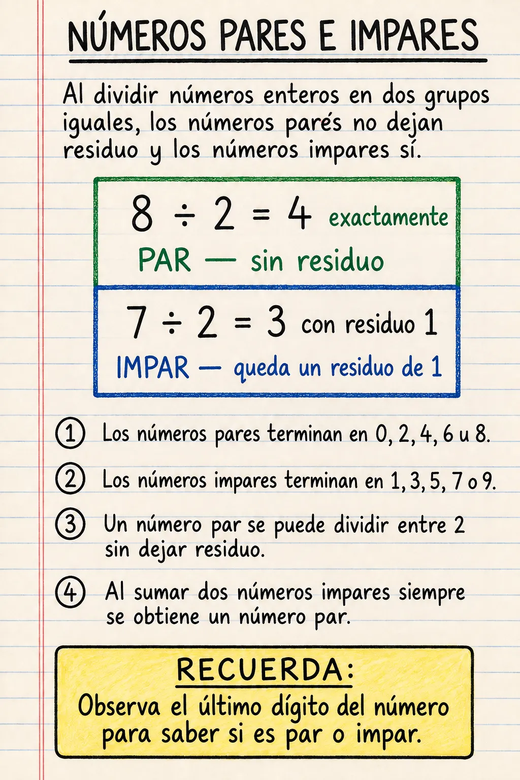 Números pares e impares: una ficha informativa ilustrada de una página para primaria.