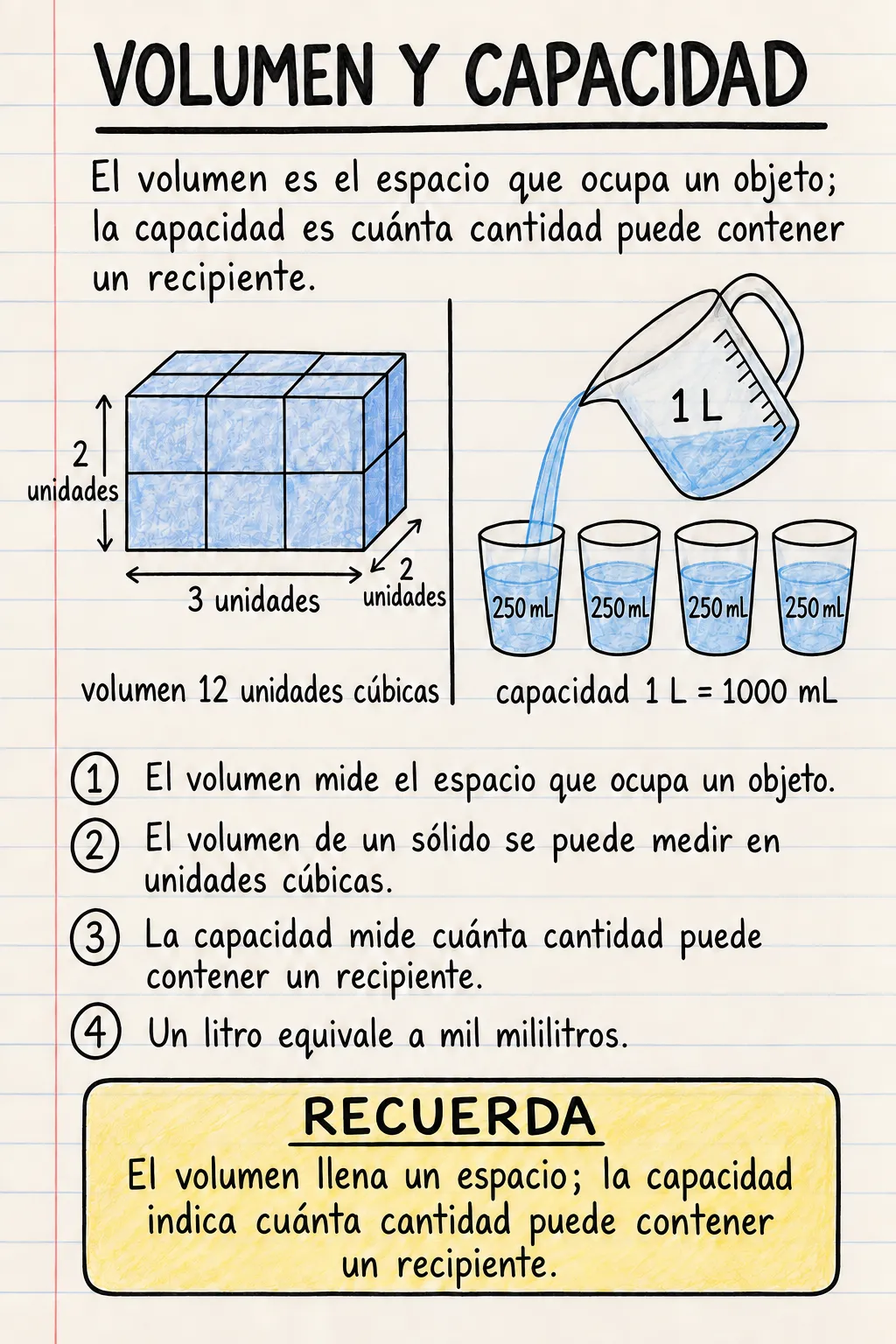 Volumen y capacidad: una ficha informativa ilustrada de una página para primaria.